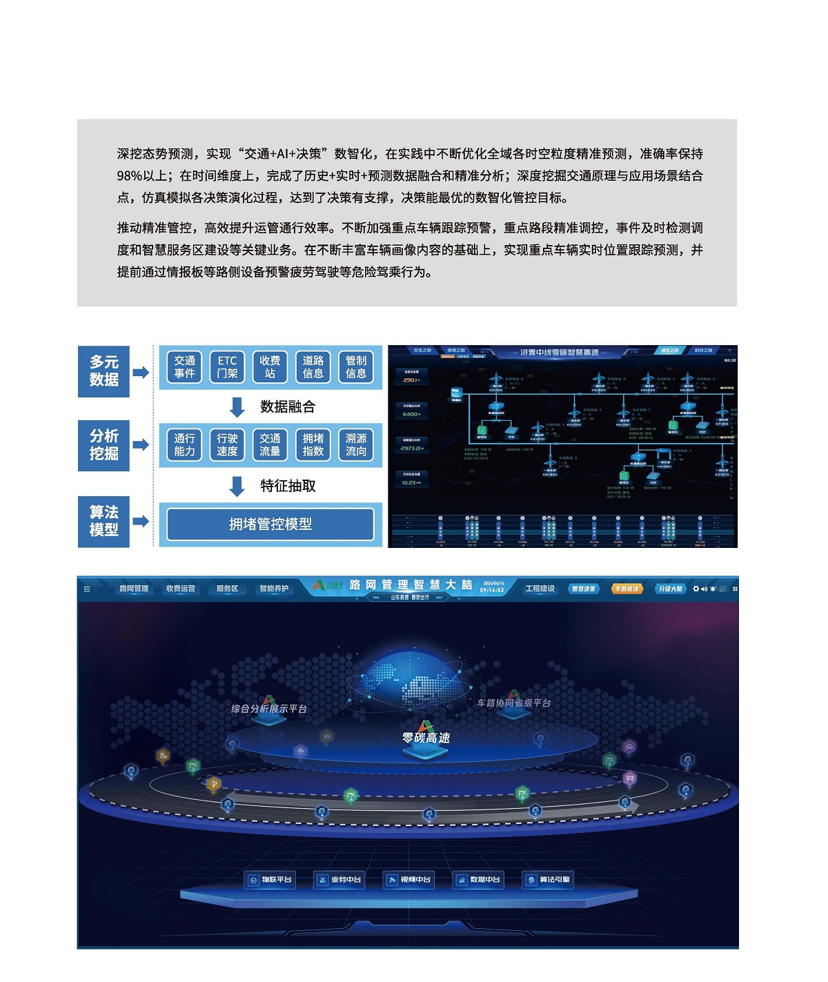 数据应用