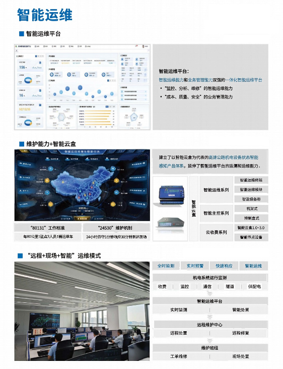 智能运维