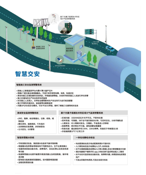 智慧交安