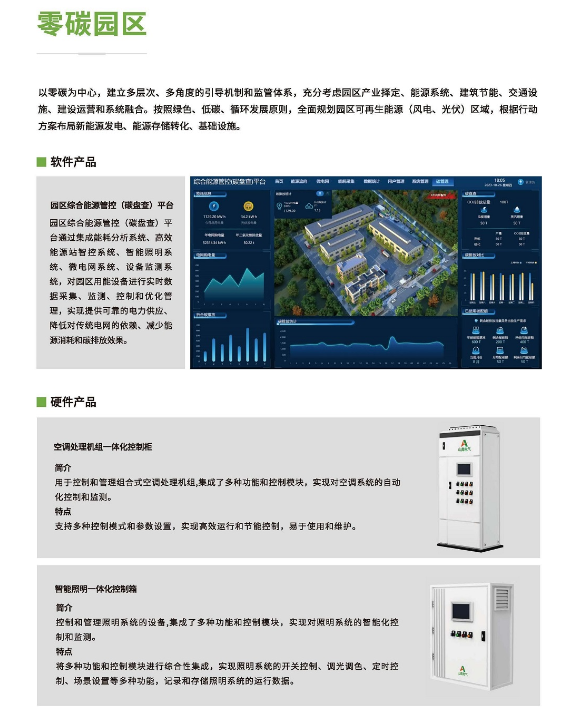 零碳园区