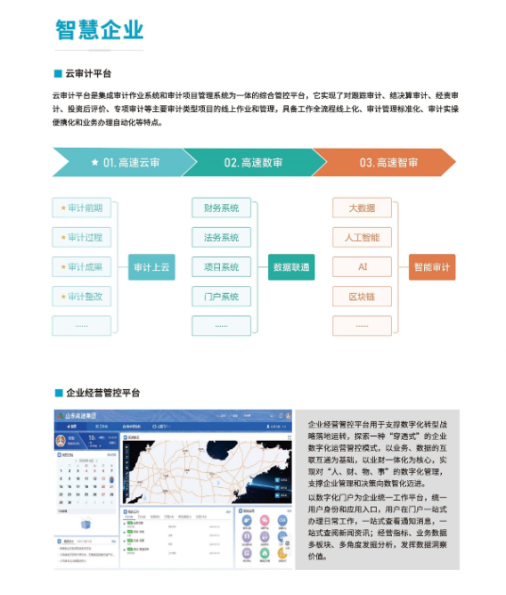 智慧企业