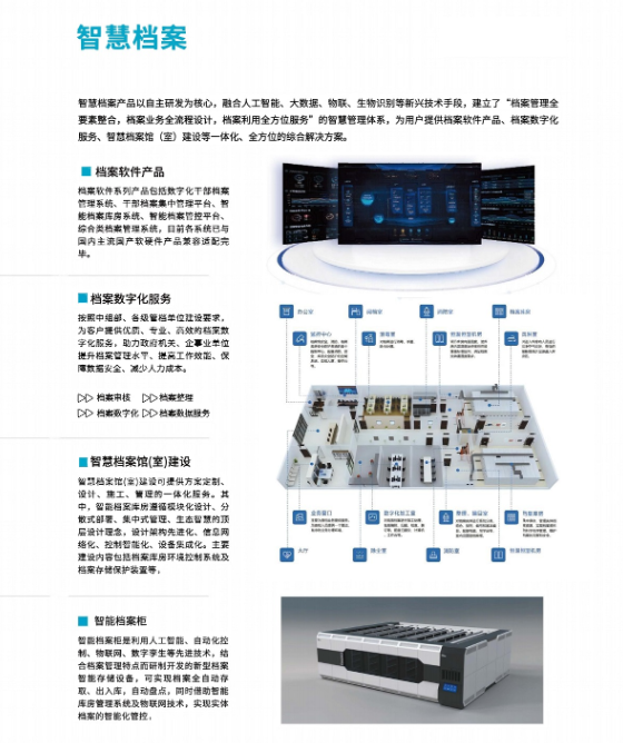 智慧档案