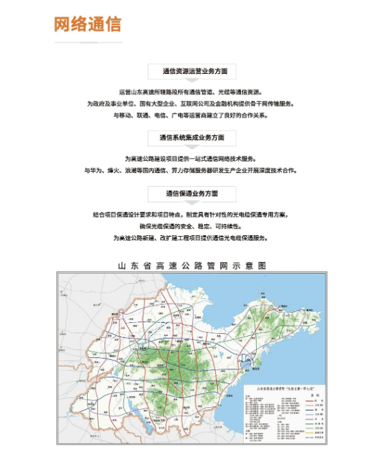 网络通信